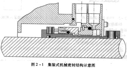 2���bʽ�C(j��)е�ܷ�Y(ji��)��(g��u)ʾ��D.jpg