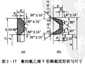 49�D2-17���ķ���ϩV��Ȧ�����Π��c�ߴ�.jpg