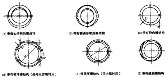 2�D3-2���w�Ӊ��͙C(j��)е�ܷ���ͽY(ji��)��(g��u).jpg