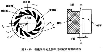 1�D3-10�ձ���õ����α��͙C(j��)е�ܷ����Y(ji��)��(g��u).jpg