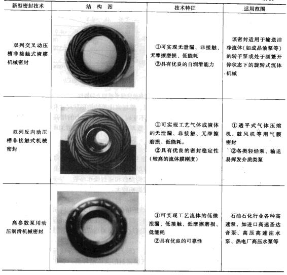 8��3-9�������Ƽ��_�l(f��)����̹�ܷ⼼�g(sh��)���������m�÷���2.jpg