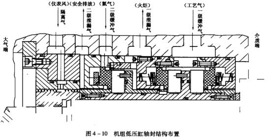 14�D4-10�C(j��)�M�͉����S��Y(ji��)��(g��u)����.jpg