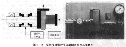 4�D4~15���Ú�Ĥ�ܷ���w�o��ϵ�y(t��ng)���䌍(sh��)��D.jpg