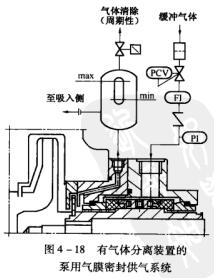 6�D4-18�К��w���x�b�õı��Ú�Ĥ�ܷ⹩��ϵ�y(t��ng).jpg