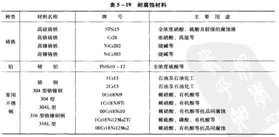5��5-19�͸��g����.jpg