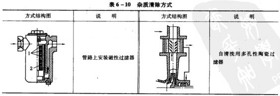 11��6-10�s�|(zh��)�����ʽ.jpg