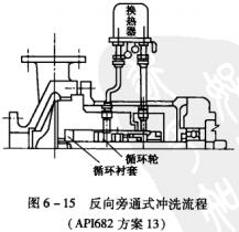 16�D6-15������ͨʽ�_ϴ����.jpg