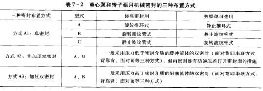 2��7-2�x�ıú��D(zhu��n)�ӱ��ÙC(j��)е�ܷ�����N���÷�ʽ.jpg