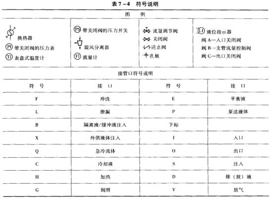 7��7-4��̖(h��o)�f(shu��)��.jpg