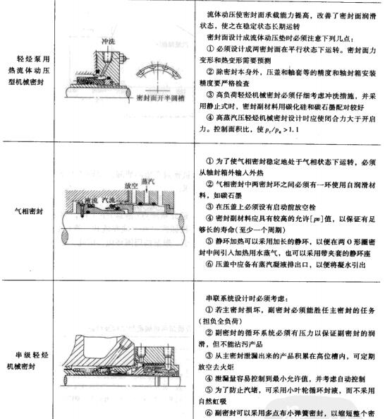 6��9-2�׷N��Ҋ�����������|(zh��)���ÙCе�ܷ�Y(ji��)��(g��u)�����c.jpg