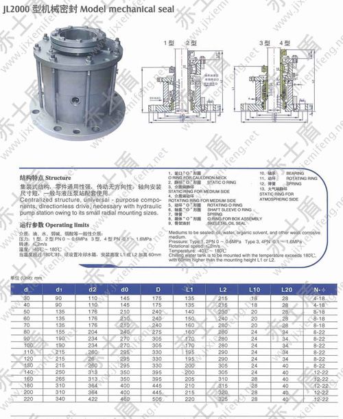 2000機械密封 2000機械密封2.jpg